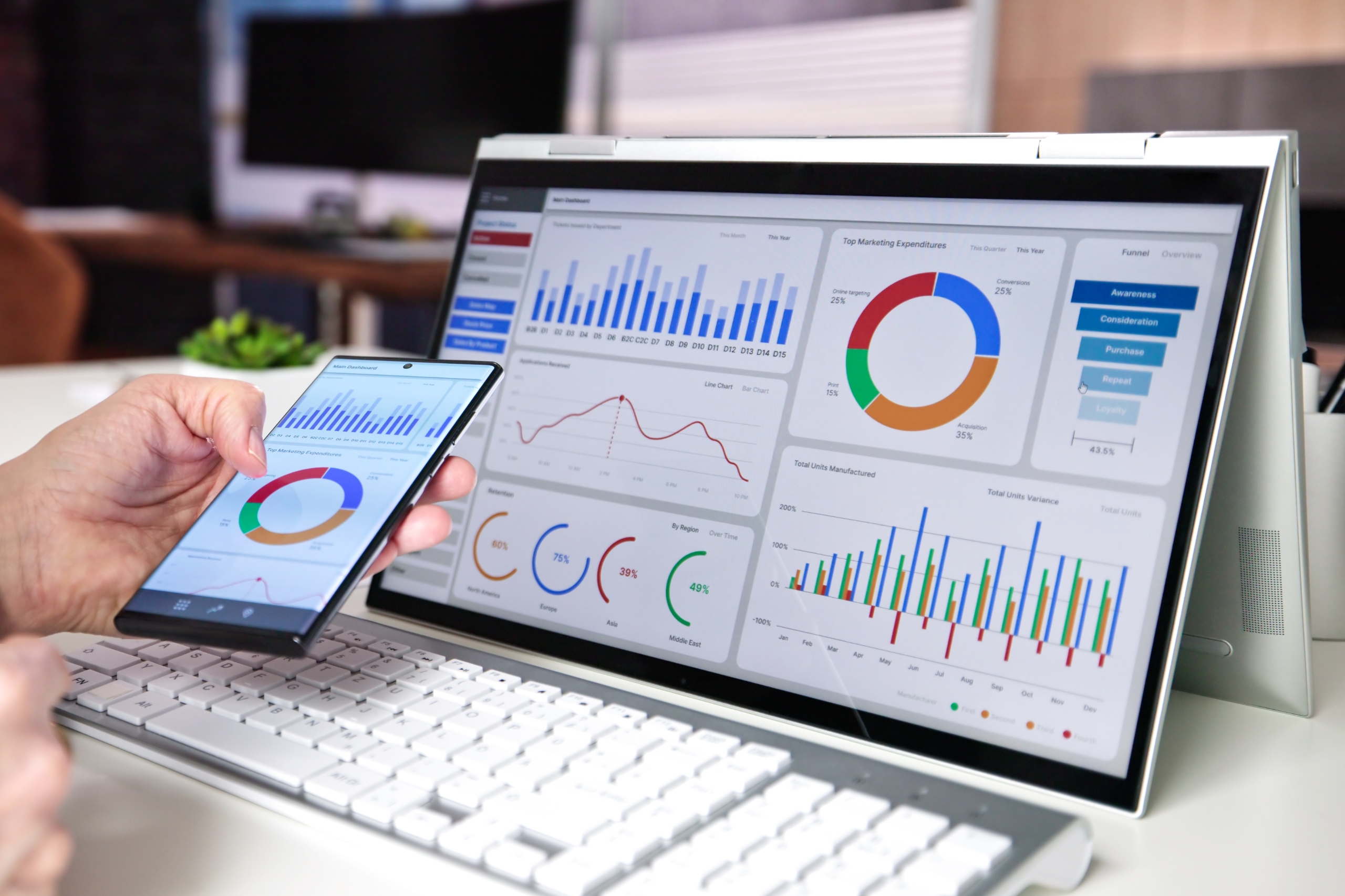 Reducing Churn With Data-Driven CRM Insights