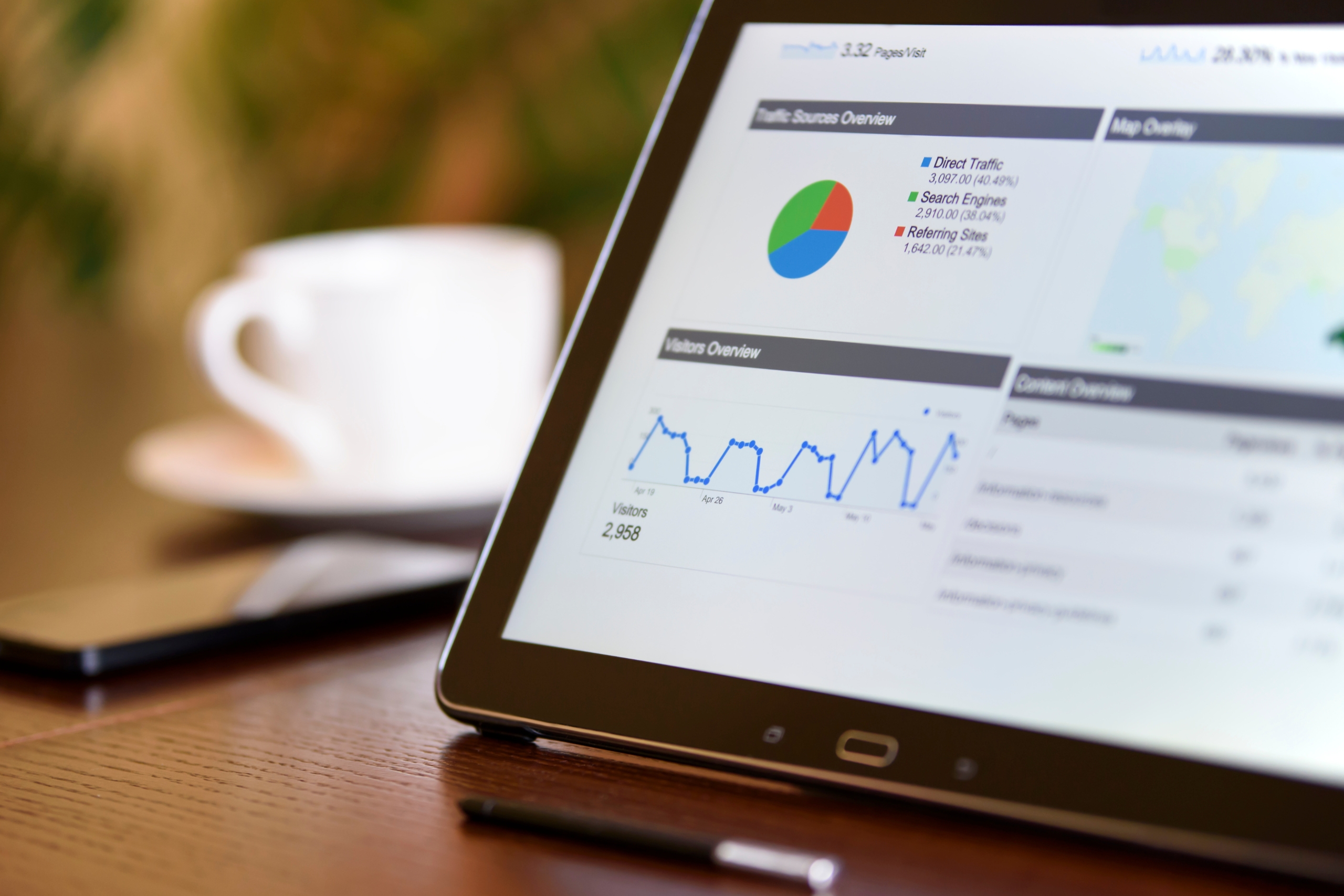 From Insight to Action Using CRM Dashboards Effectively